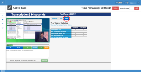 Active Task CrowdSurf