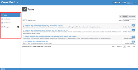 Tasks CrowdSurf